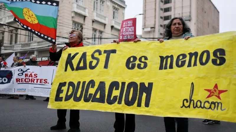 marchas