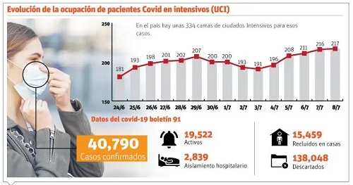 boletin91