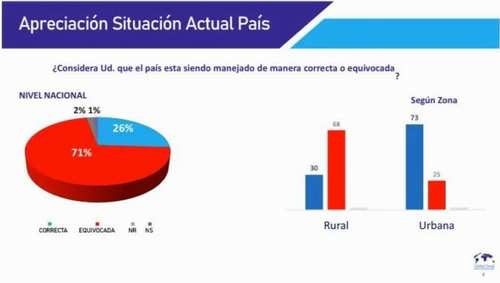 medidas covid