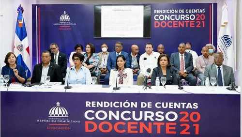 concurso docente