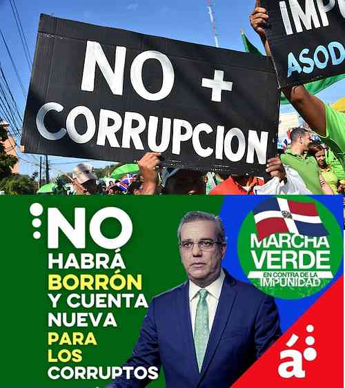 Corrupción en RD