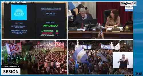Senado aprueba Aborto Legal y Gratuito en Argentina