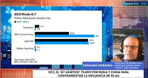 EEUU y Europa son el pasado y nos llevan al desastre